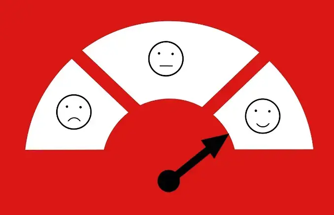 Video Sentiment Analysis Chart